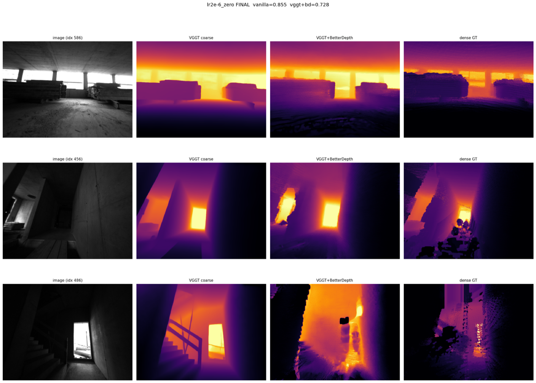 MMVO: Visual-Inertial 3D Reconstruction in Challenging Industrial Environments